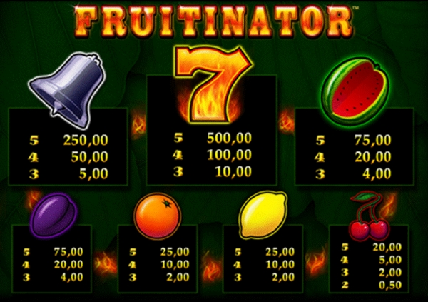 Fruitinator online spielen