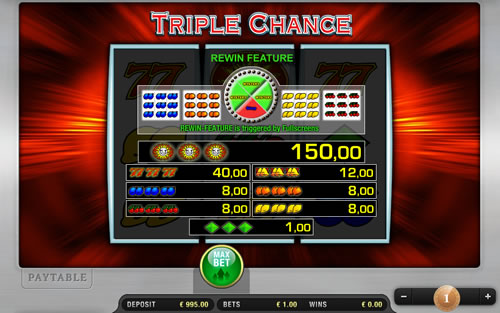 Triple Chance Paytable Online