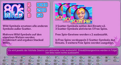 automat online spiele